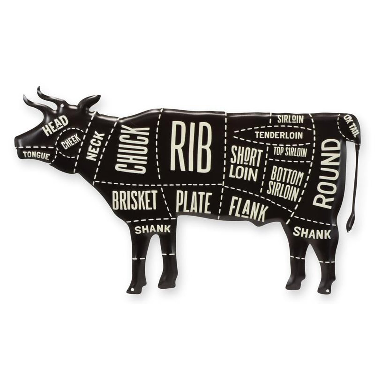 AN EMBOSSED TIN PLATE - BEEF PARTS