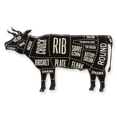 AN EMBOSSED TIN PLATE - BEEF PARTS