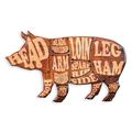 AN EMBOSSED TIN PLATE - PORK PARTS